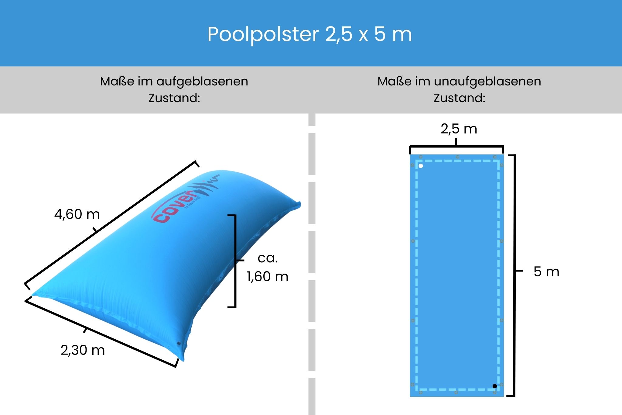 Poolpolster 2,5 x 5 m