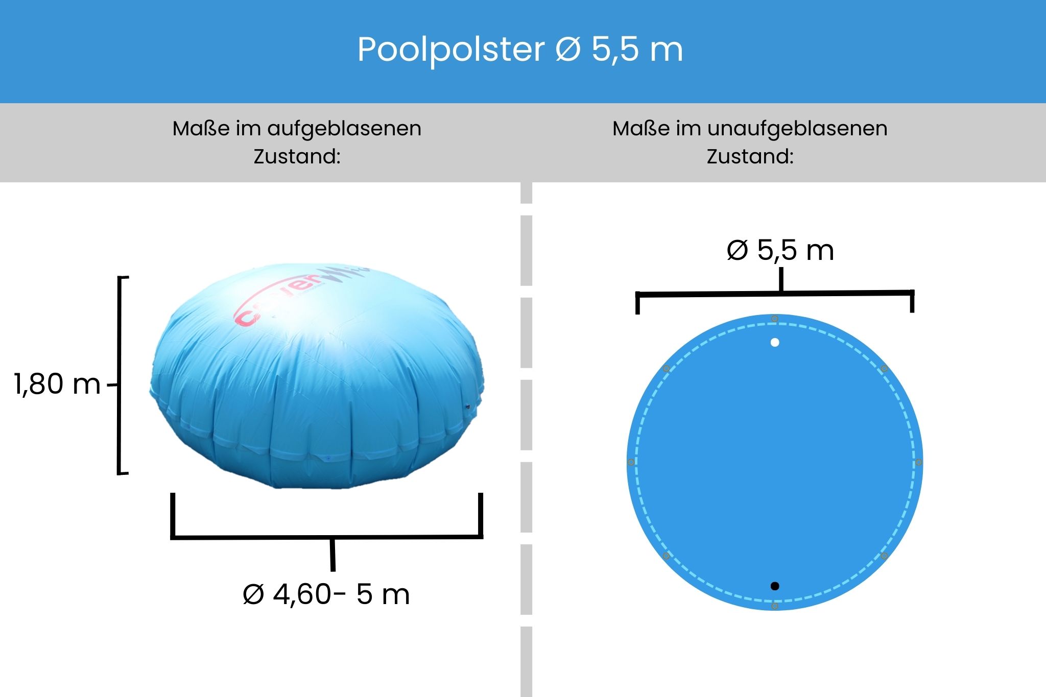 Poolpolster Ø 5,5 m