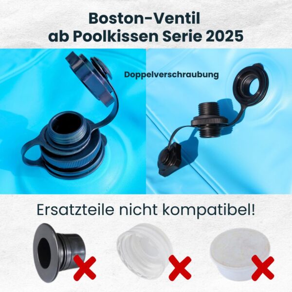 Ersatzteil | Rückschlagventil | für blaue Poolkissen bis 2024 – Bild 3