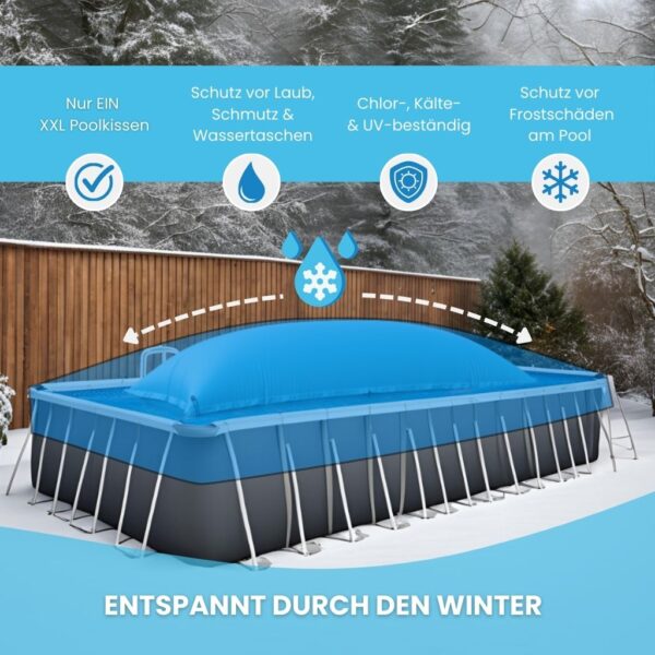 Winterabdeckung mit Poolkissen