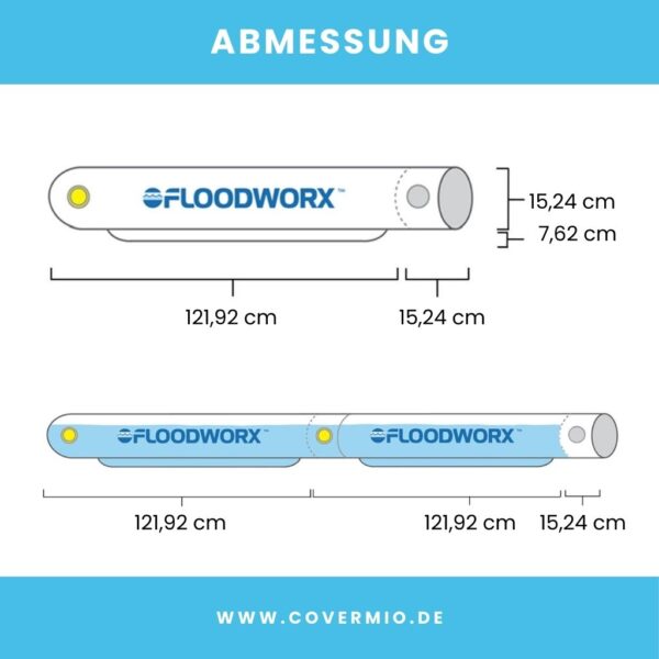 Darstellung der Maße des Floodworx.