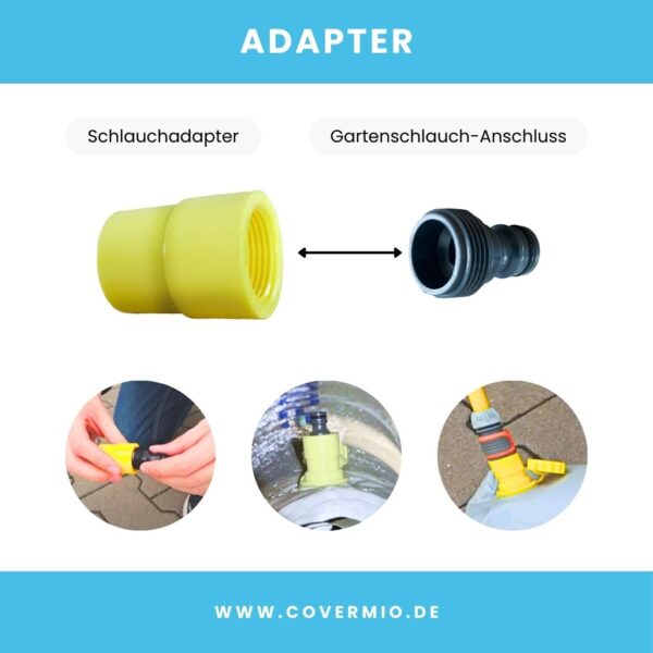 Der Adapter wird vor Gebrauch zusammengeschraubt, damit der Floodworx mit dem Gartenschlauch befüllt werden kann.