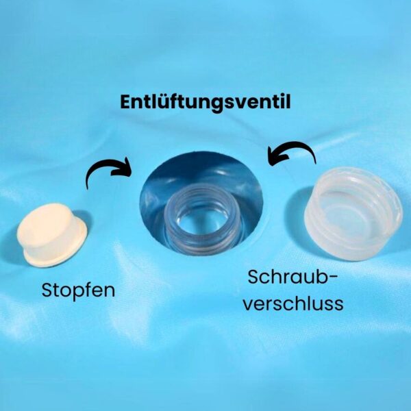 Das Entlüftungsventil und die Zubehörteile Stopfen und Schraubverschluss.